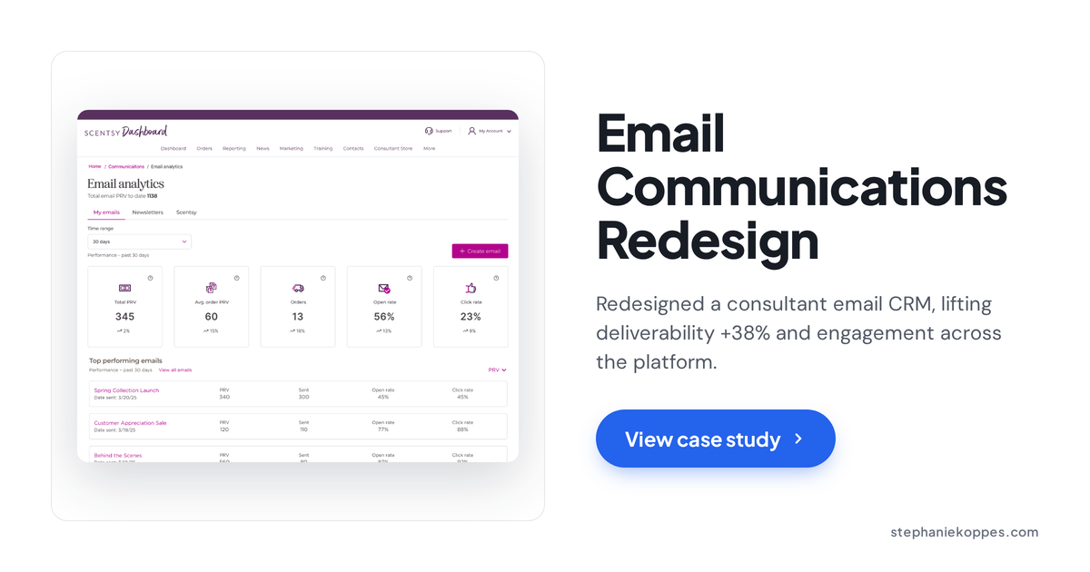 Email Communications CRM Case Study | Stephanie Koppes